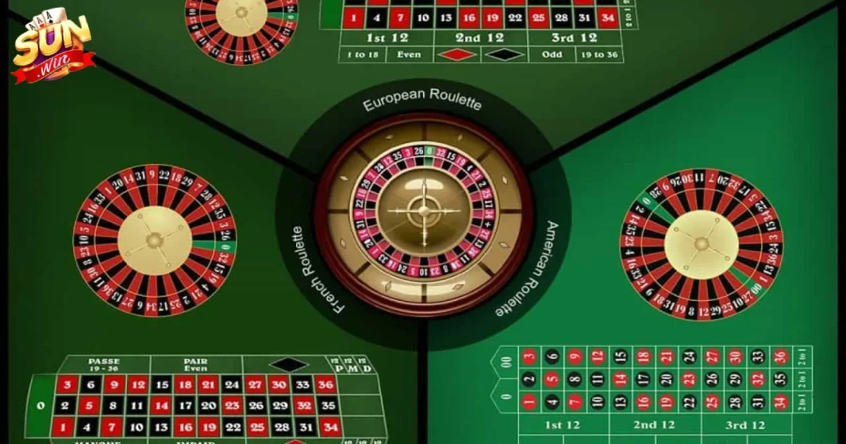 Quy Trình Chơi Và Đặt Cược Trong Roulette Là Gì?